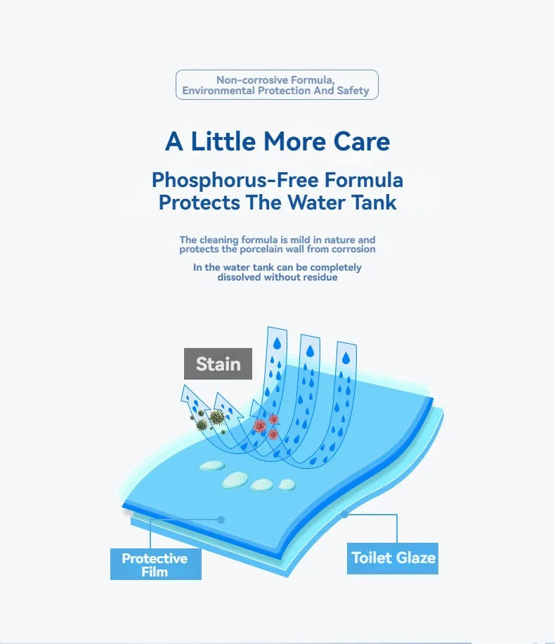 3/6/12 pcs, Toilet Bowl Cleaner Tablets, Automatic Toilet Tank Cleaners, for Deodorizing & Descaling, Long-Lasting Against Tough
